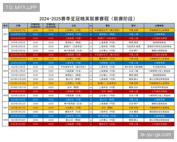 亚冠联赛官方最新消息与赛程安排