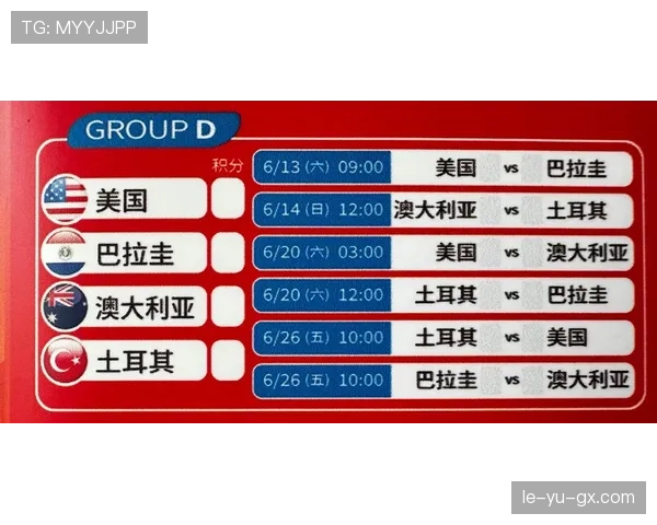 世界杯美国队D组最新前景报告